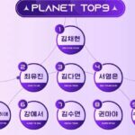 top9 girls planet 999