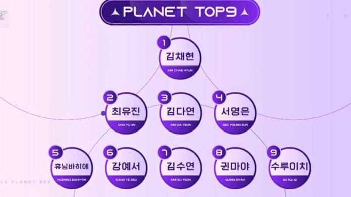 top9 girls planet 999