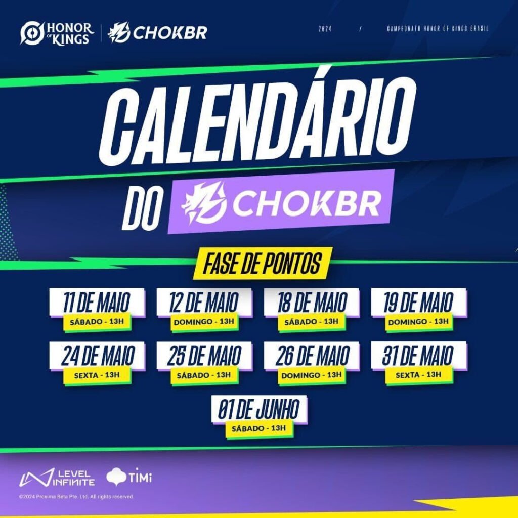 CHOKBR calendário fase de pontos