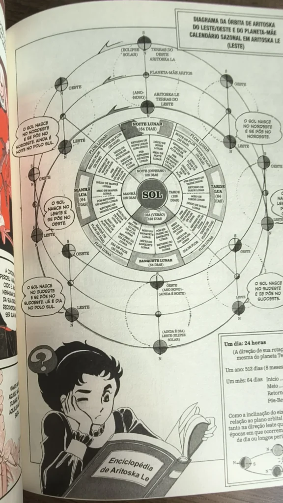 O 11º Tripulante Editora JBC Moto Hagio