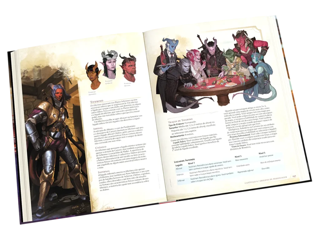 livro do jogador 2024 dungeons dragons