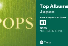 pops mrs green apple