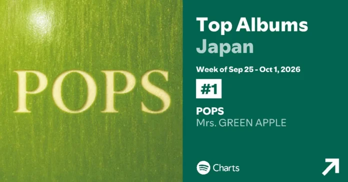 pops mrs green apple