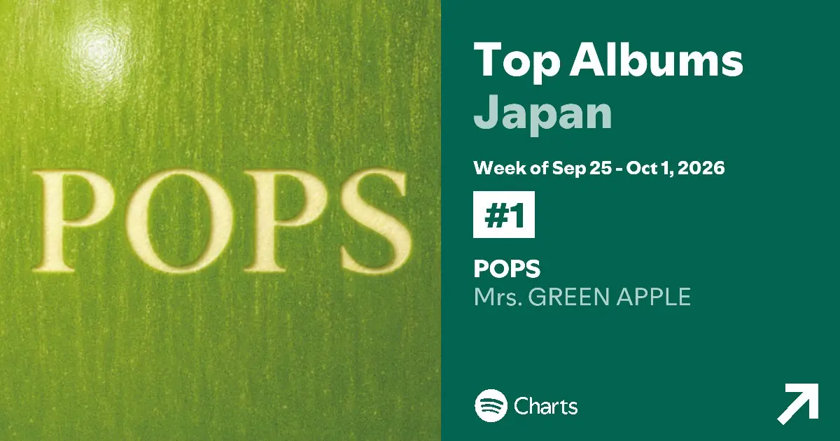 pops mrs green apple pops mrs green apple
